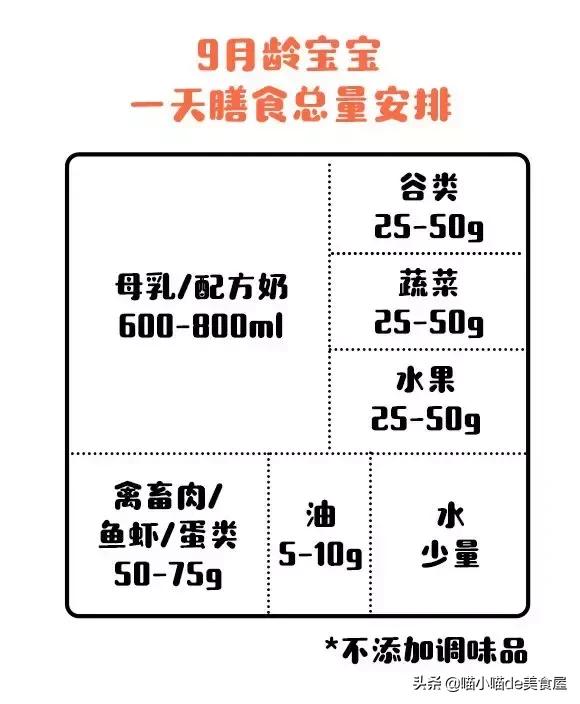 宝宝香肠怎么做不翻车,宝宝牛肉香肠8个月辅食