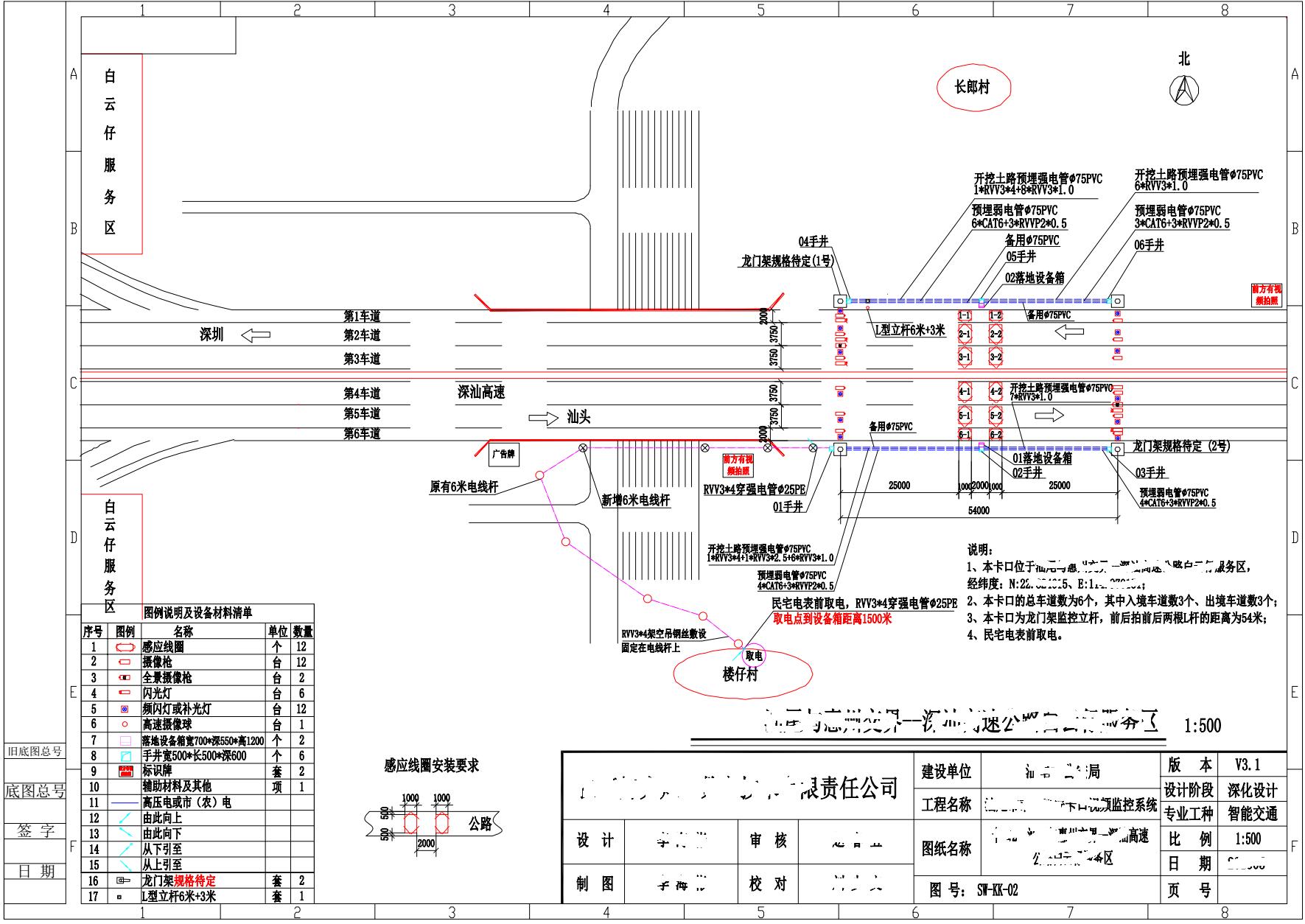 视频监控前端点位施工深化设计图纸范例（卡口点位-多图）