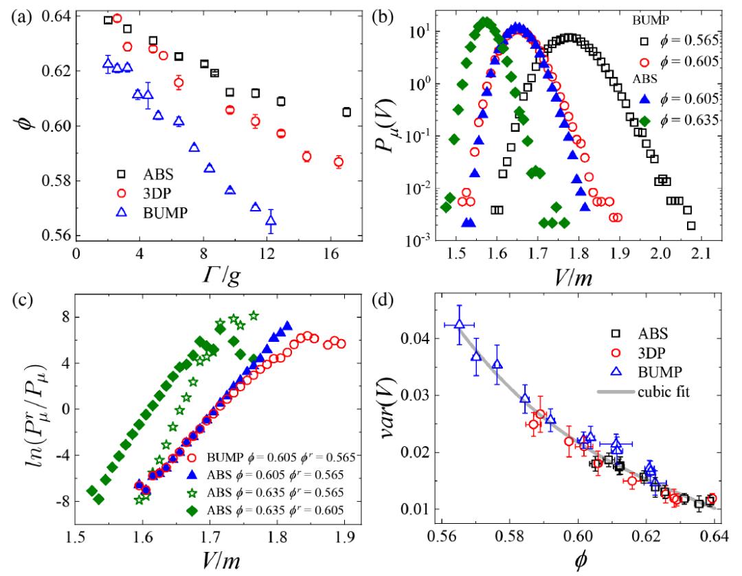 祖冲之号量子云平台,祖冲之号量子计算云平台油管评论