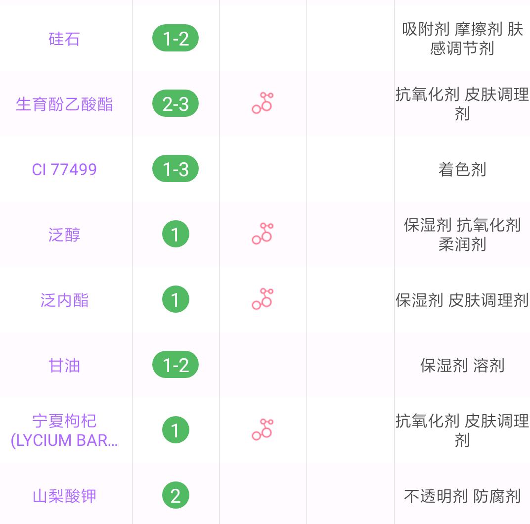 养肤型粉底液百元,适合干油皮的粉底液低价