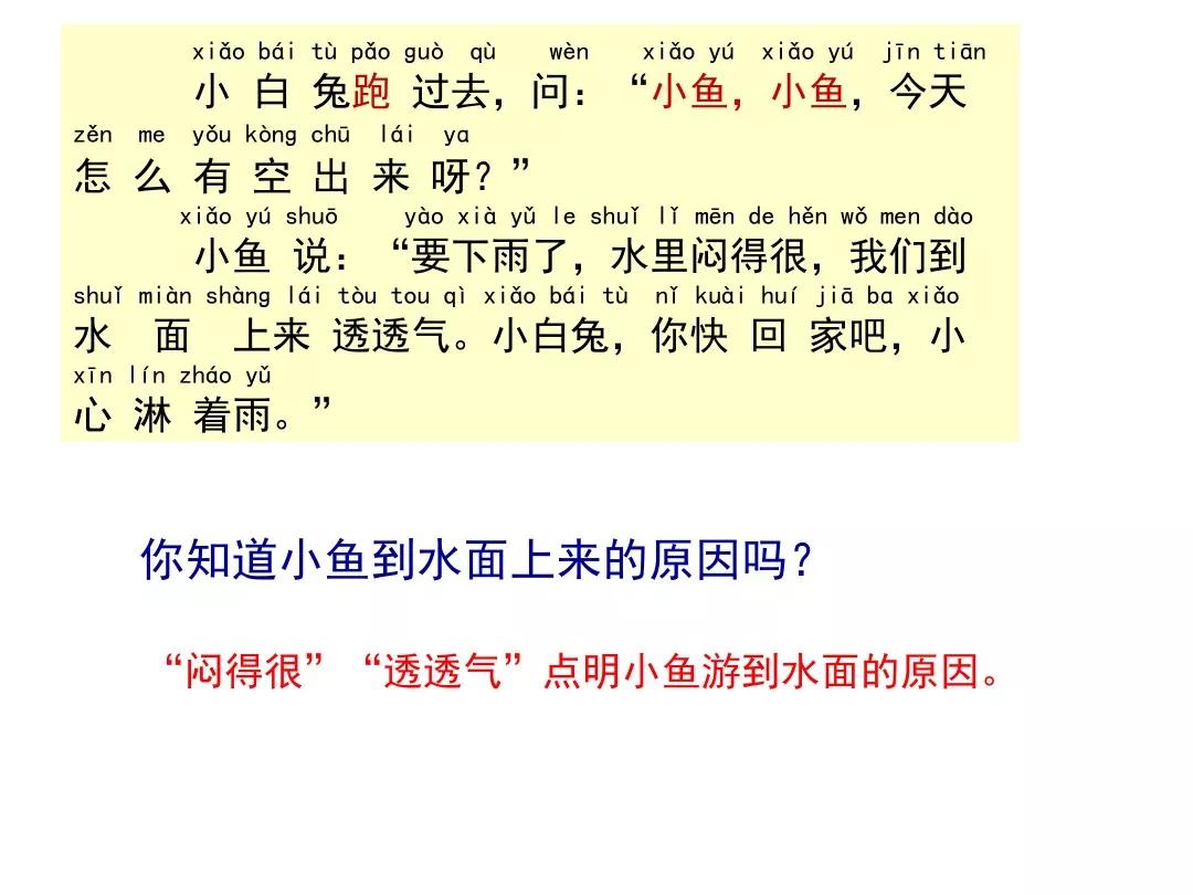 一年级下册14课要下雨了教材分析,部编版一年级下册14要下雨了教案