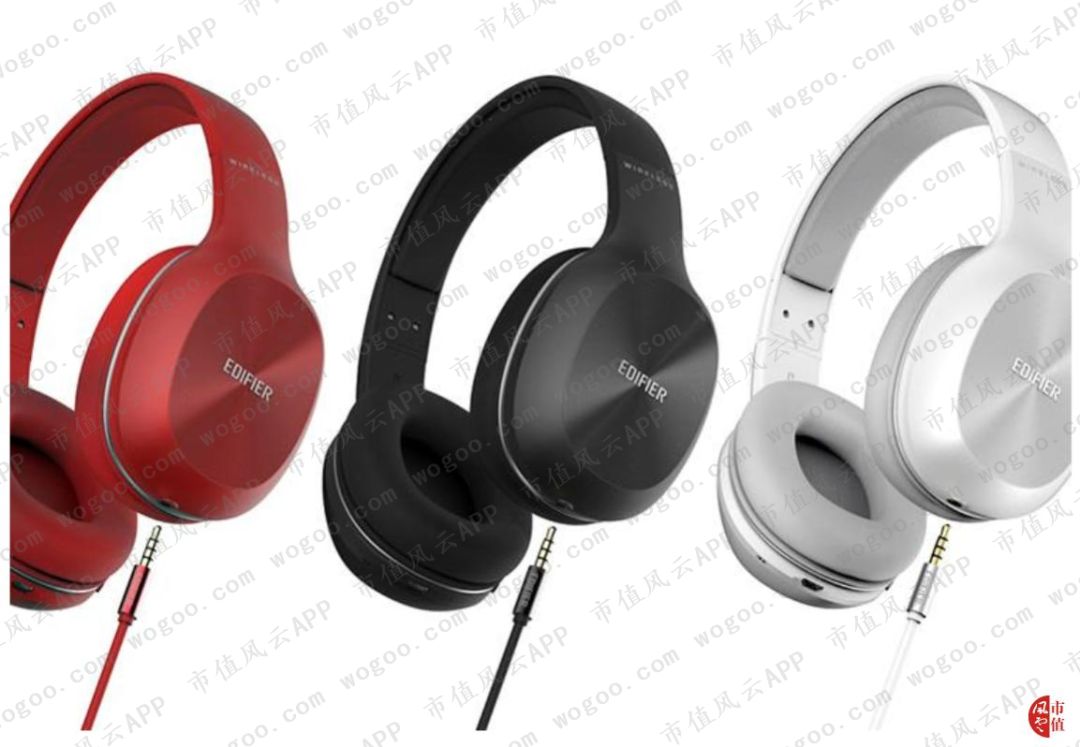 漫步者上涨趋势,漫步者股票暴涨原因