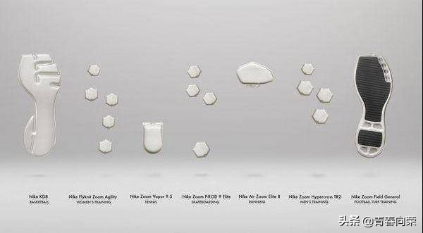 新手向主流跑鞋推荐,及其缓震科技的主观体验