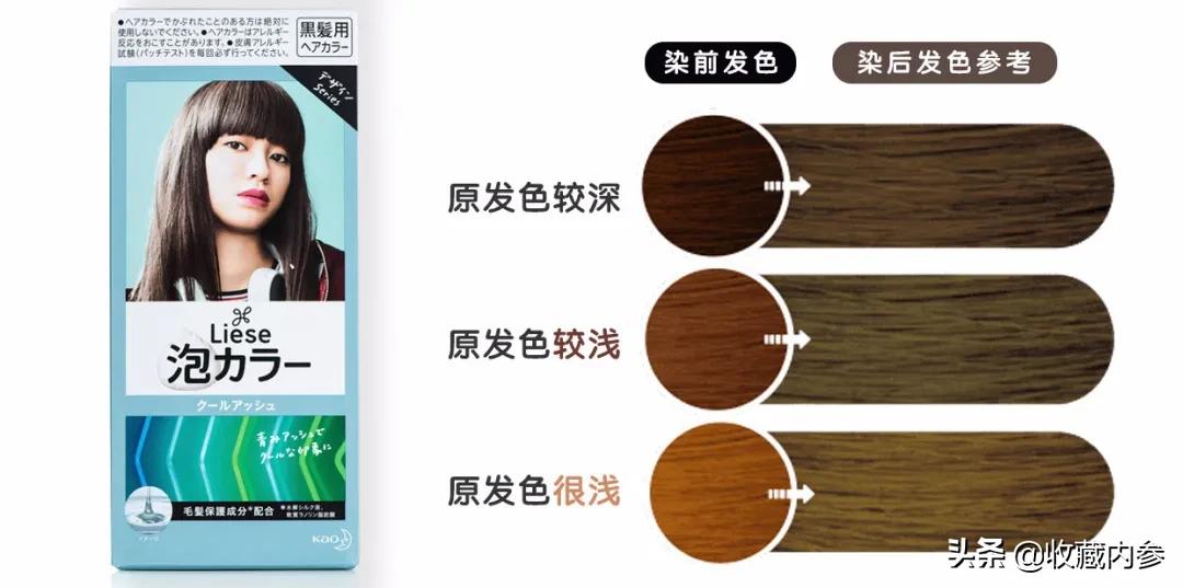 日本花王kao洗发剂,花王kao染发剂英国灰咖棕