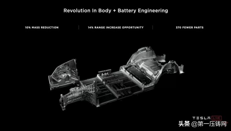 特斯拉一体化压铸工艺过程,特斯拉推出下一代一体压铸工艺