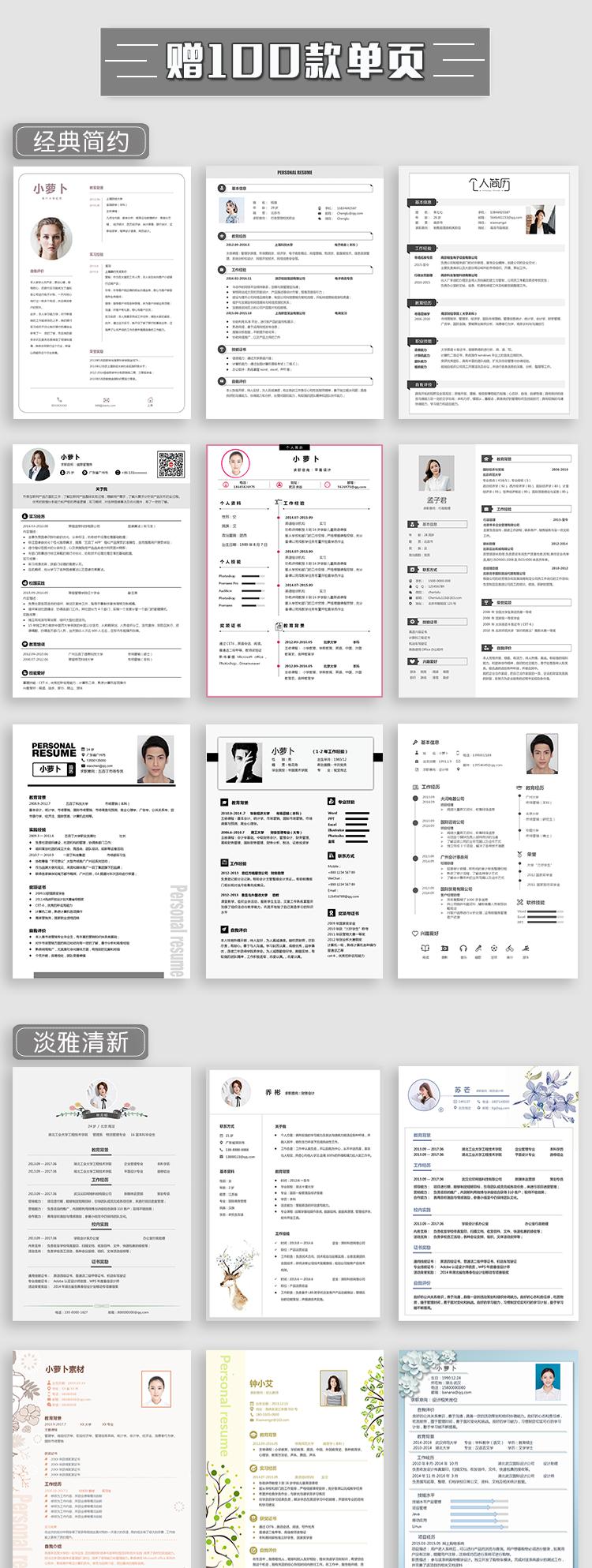 2022求职个人简历模板范文精选5篇,求职个人简历模板范文100字