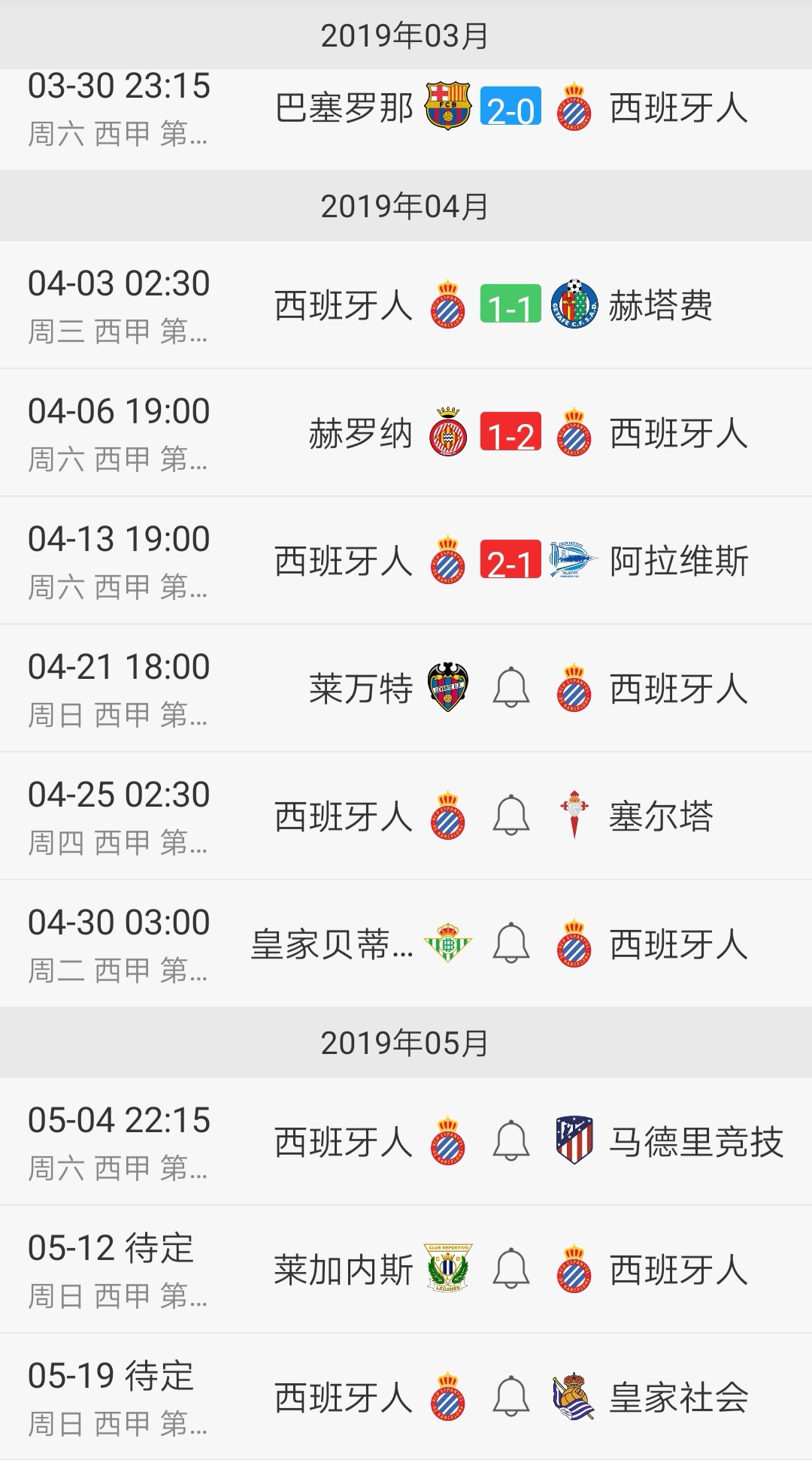 武磊目前表现怎么样,武磊新赛季身体对抗变强