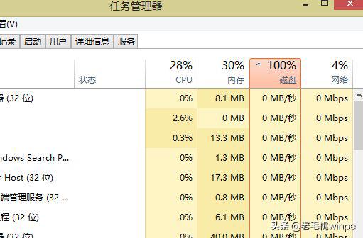 电脑升级win10有什么好处,win10电脑优化提高网速最快的方法