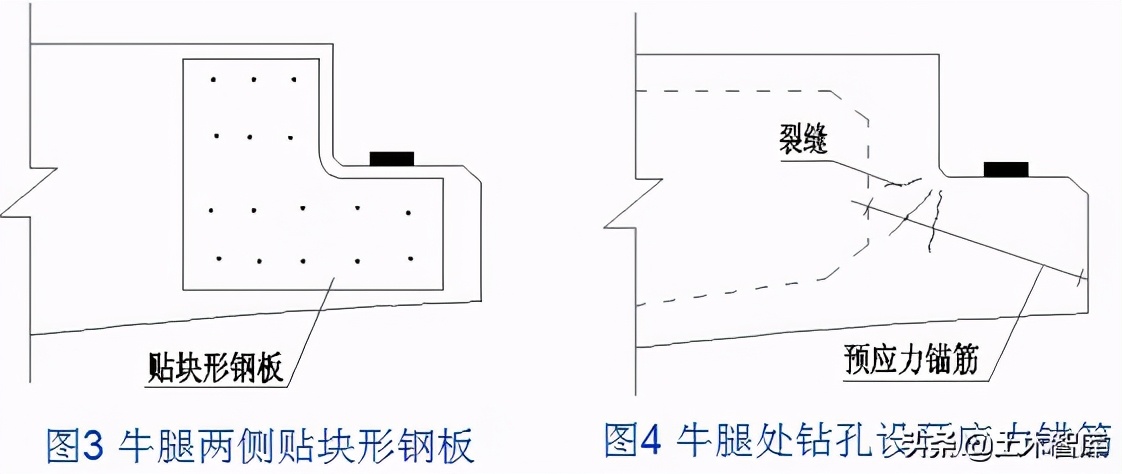 桥梁加固施工方法图解,桥梁的56个加固技术方法