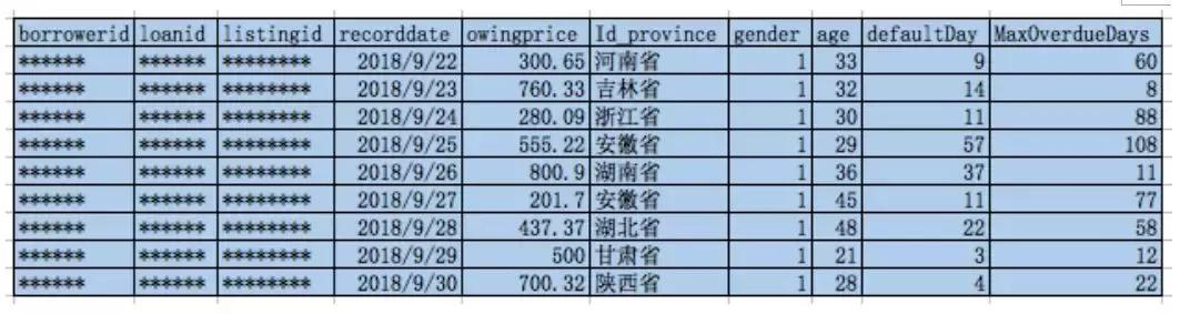 ai催收电话可以不接吗,ai催收流程图