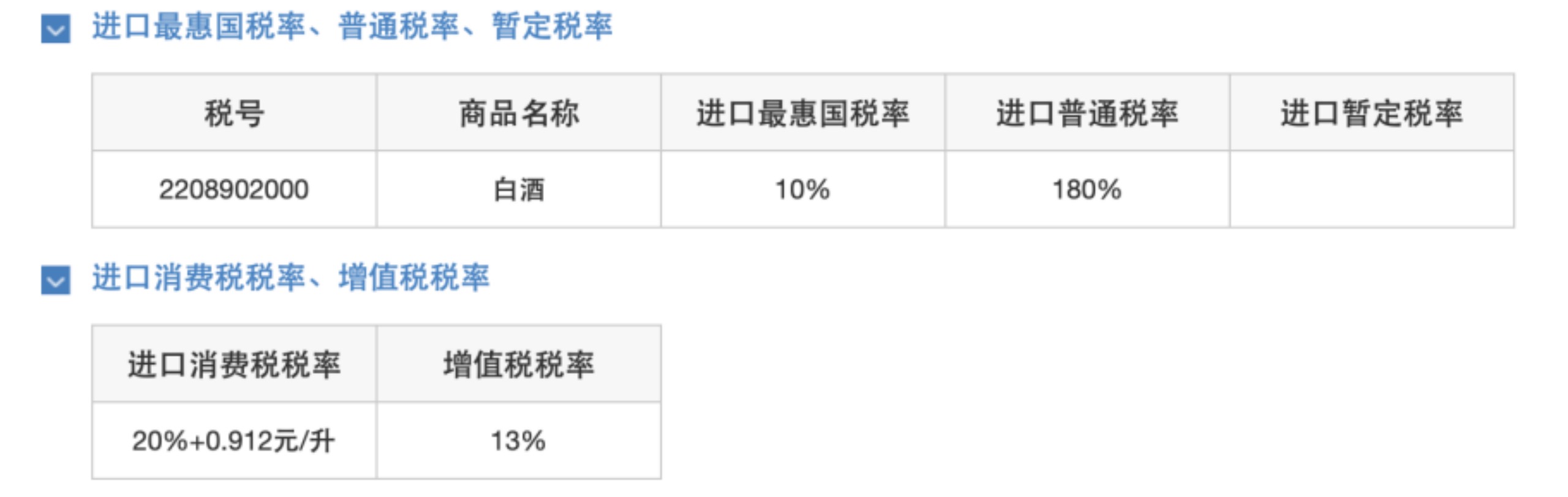 每人可以带多少瓶酒入境,个人携带酒数量