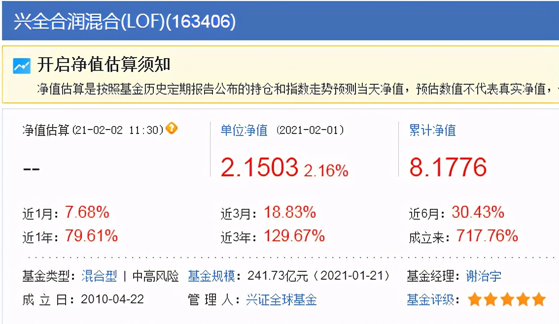 兴全基金163415分红公告,混合型基金牛基