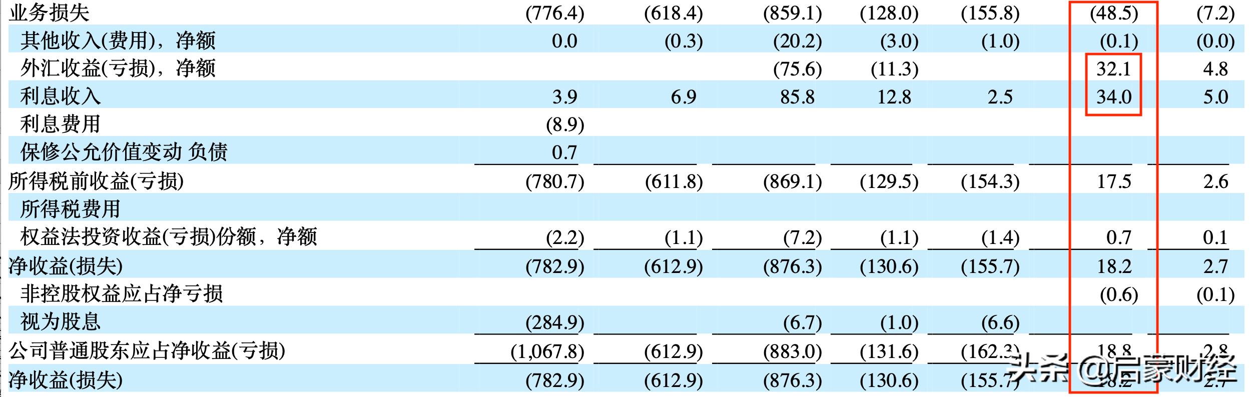 千播大战生还者斗鱼下半场还能游刃有余吗？
