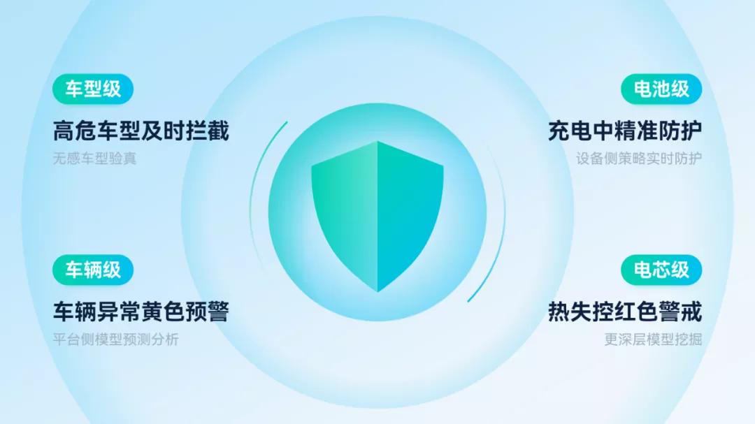 这些好用的ppt插件你还没下载,ppt必备神级插件