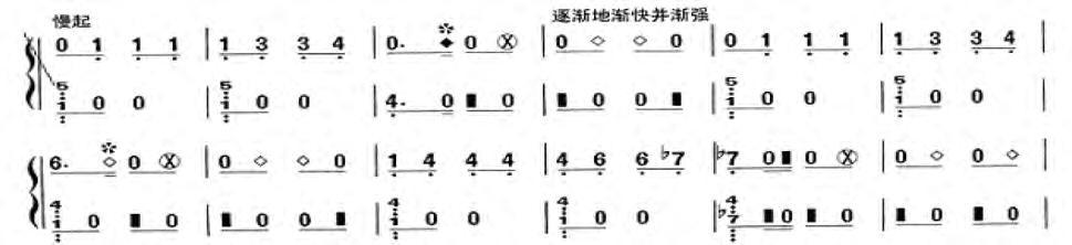 徐上瀛简介,徐上瀛写溪山琴况的背景