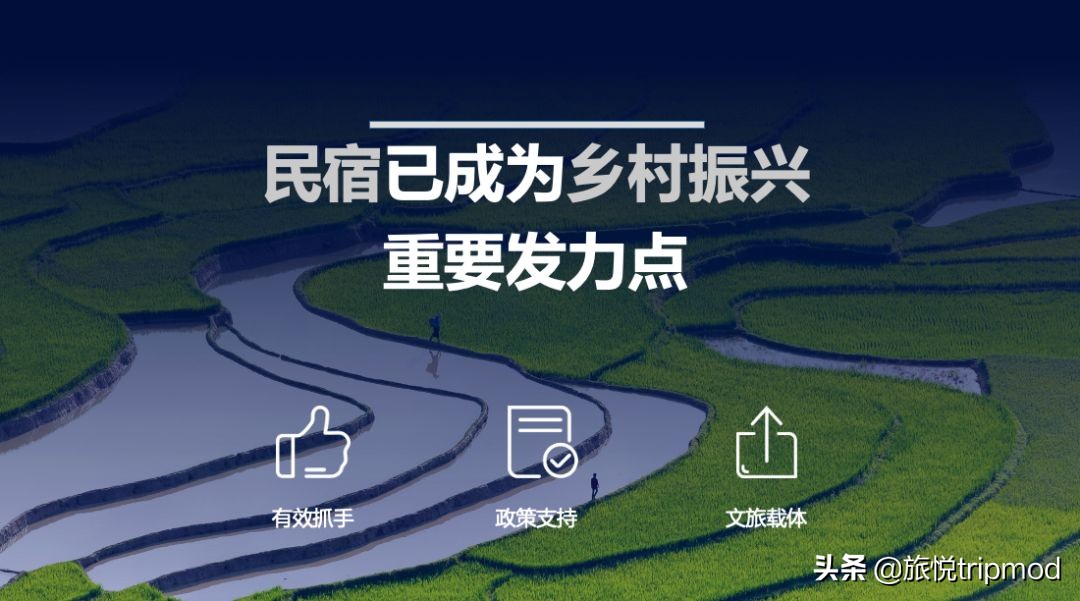 鏃呮偊闆嗗洟姘戝,鏃呮偊闆嗗洟姘戝鍔犵洘妯″紡