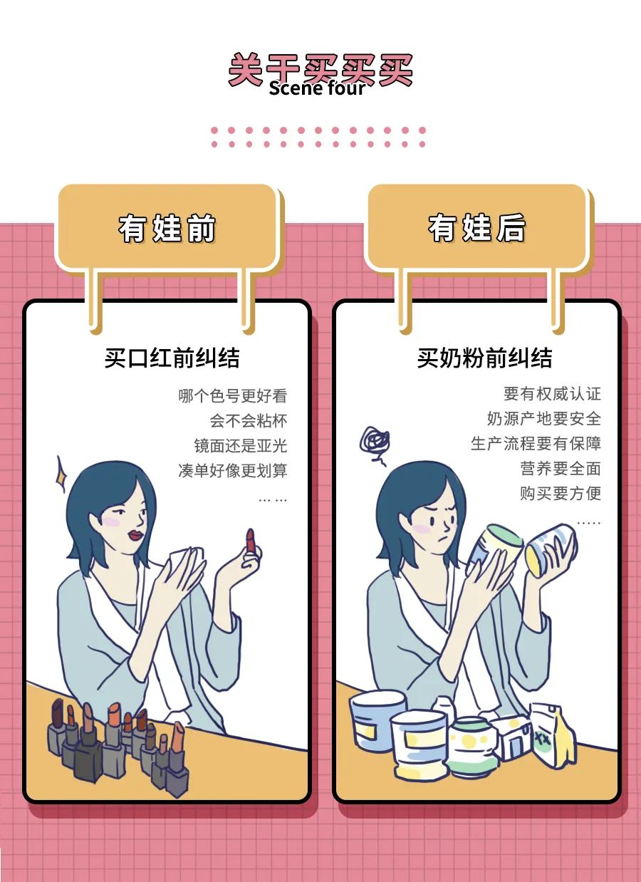 《郑州有娃一族行为观察报告》