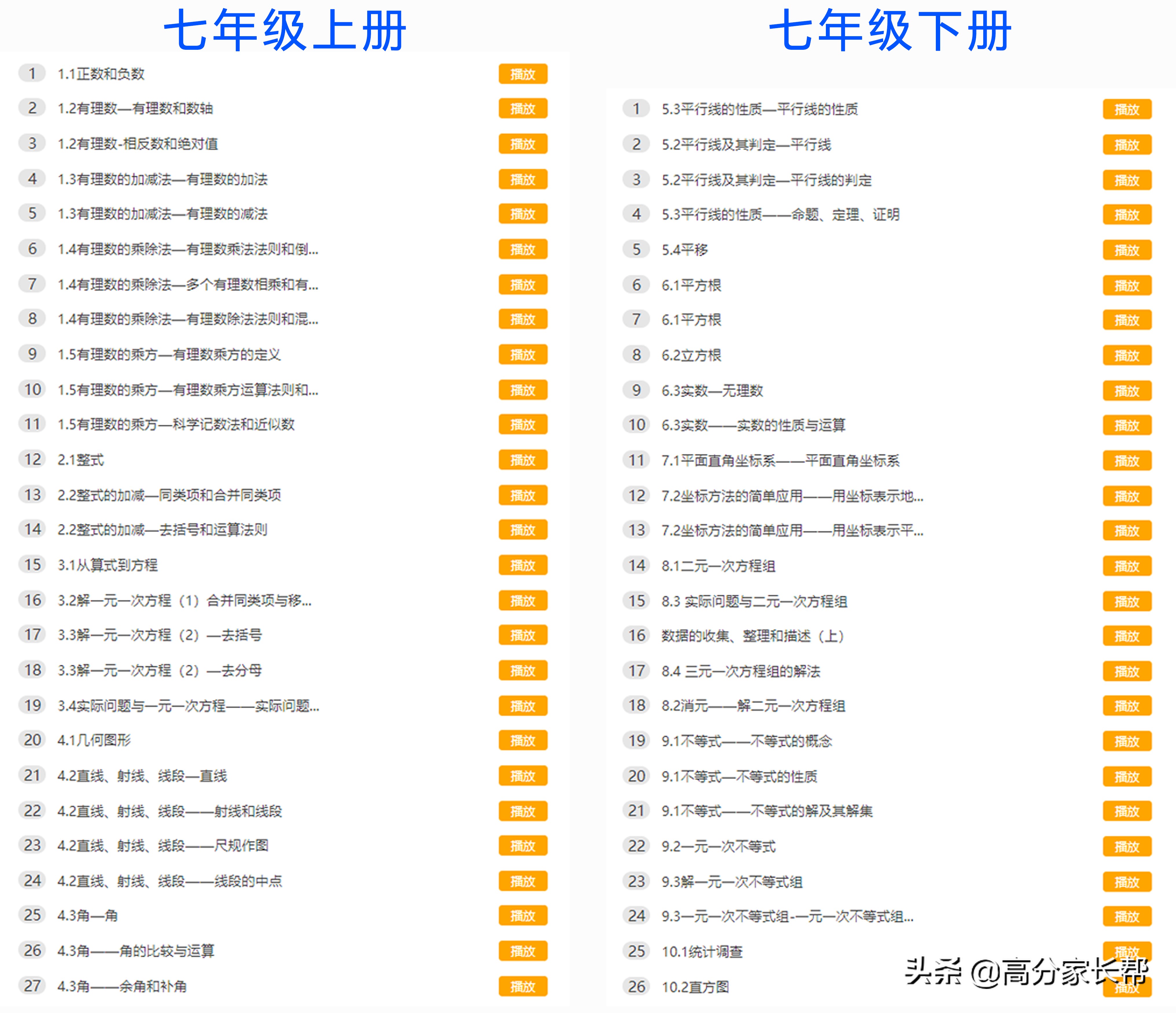 初一数学学习方法与技巧全攻略,初中数学解题技巧抓紧让孩子掌握