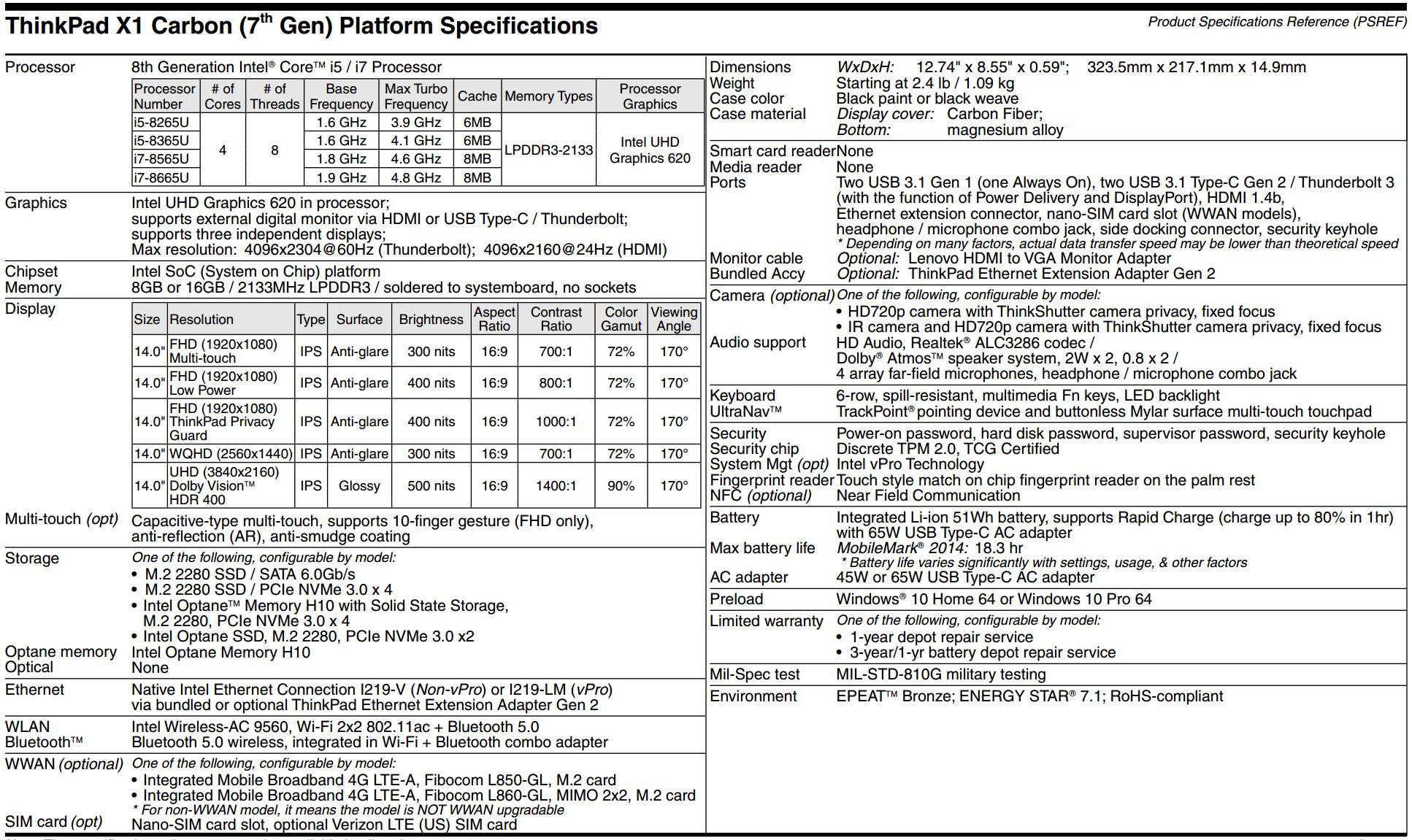 x1carbon第七代配置,x1carbon24款拆机详解