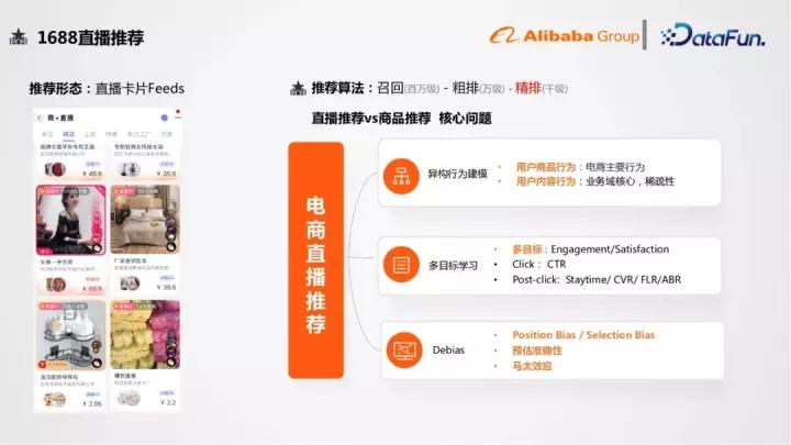 阿里1688平台报价,阿里1688运营直播