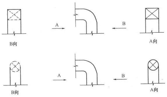 管道cad图例符号大全,cad图例符号大全