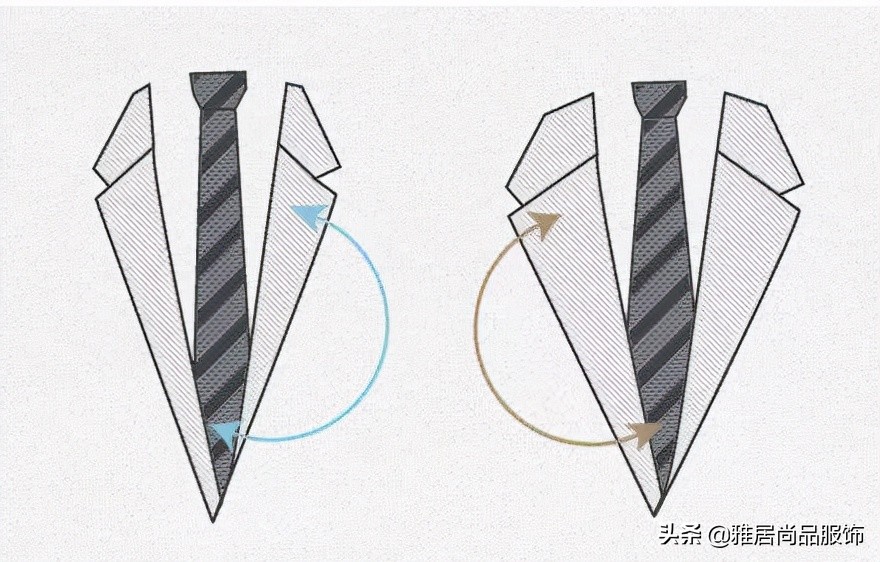 男生领带搭配推荐,男人装饰品高级感