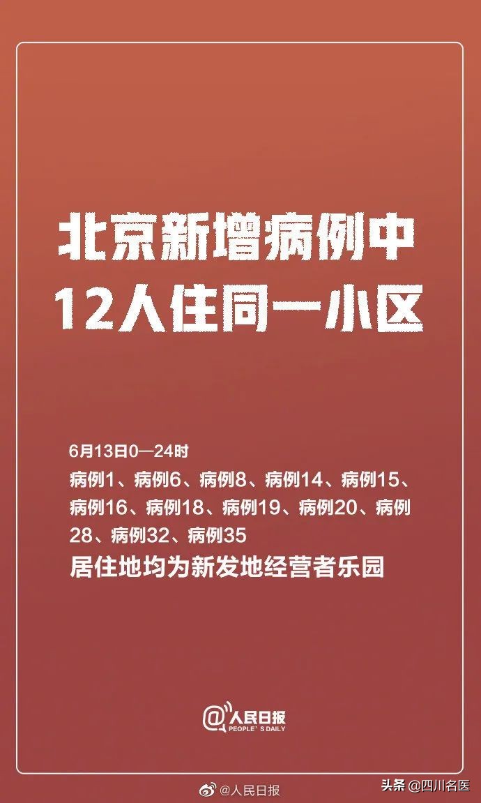 北京新发地病毒突变,北京新发地病毒感染情况