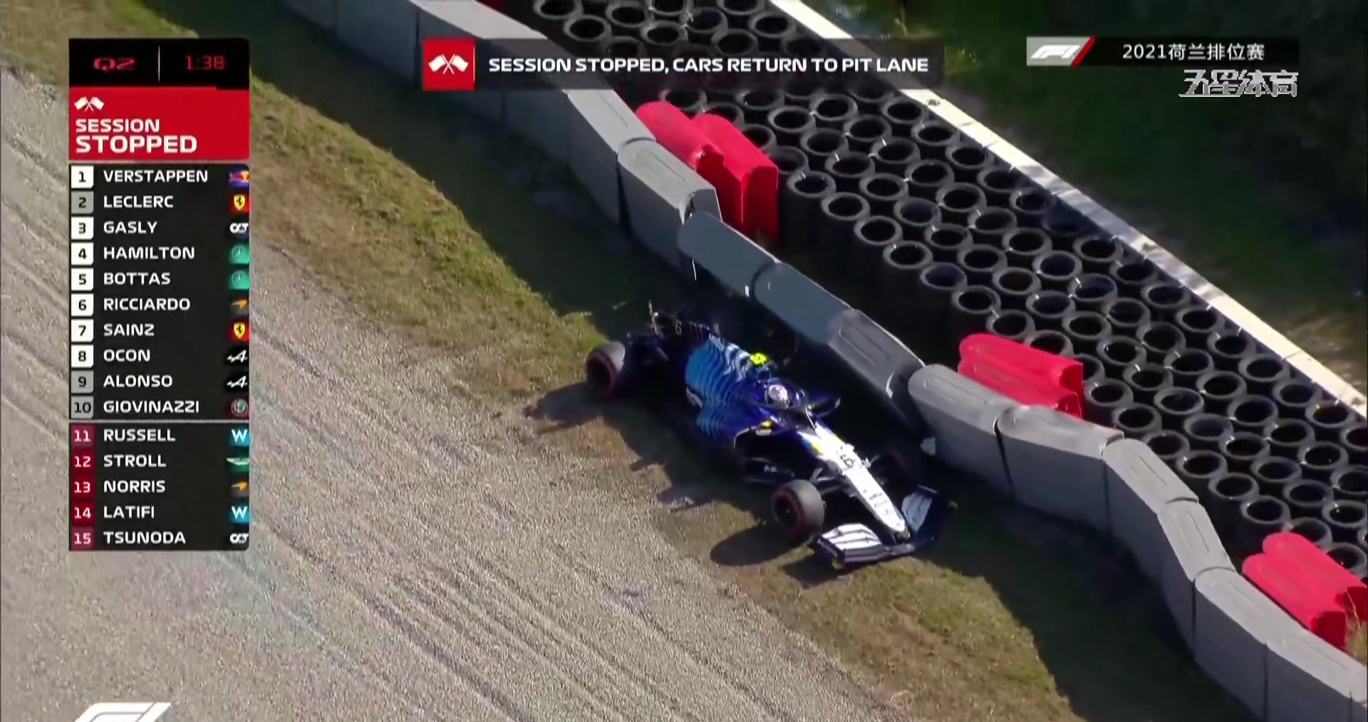 f12021荷兰站全场回放,f12021荷兰大奖赛正赛