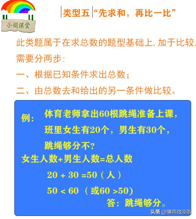 一年级数学应用题易错归纳,一年级的数学题应用题讲解