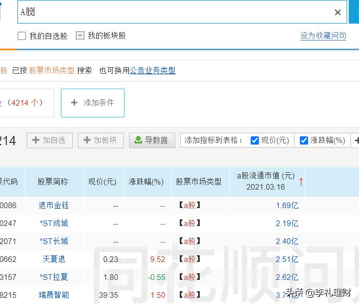 股票有几种买法,新手买股票技巧有哪些呢