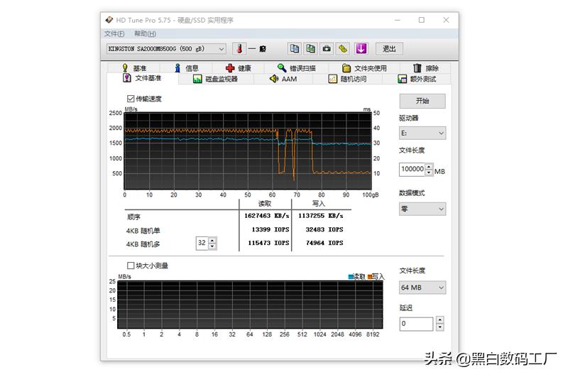 金士顿雷电3600内存是什么颗粒,金士顿雷电2400内存颗粒