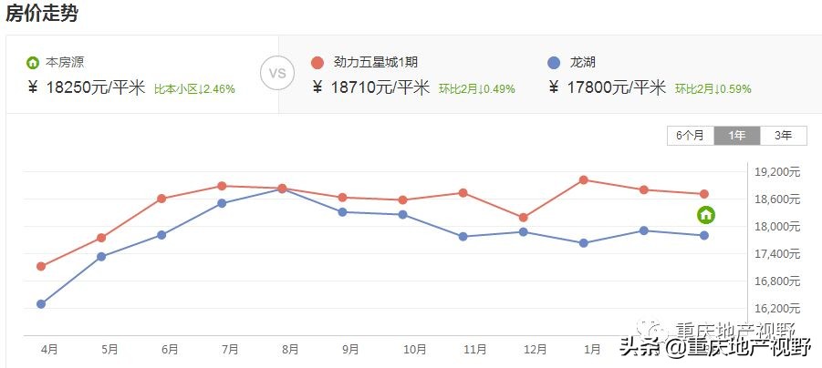 轮动板块,板块轮动看好谁