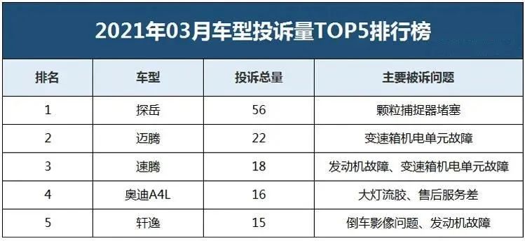 国五发动机有颗粒捕捉器吗,国六柴油机颗粒捕捉器结构