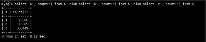 sql数据库优化有哪些方法,sql优化步骤和优化方法简单明了