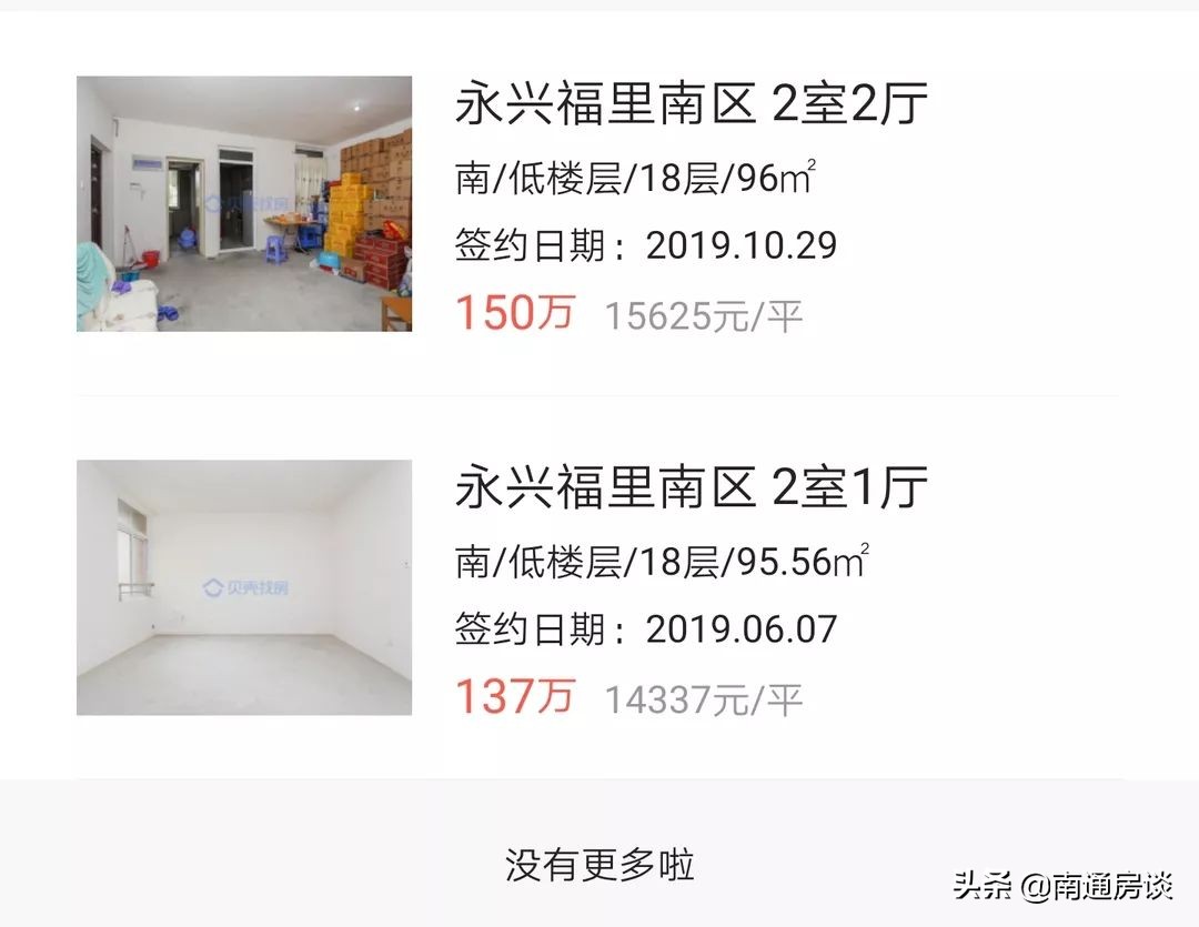 港闸区新建的安置房,港闸区最值得购买的小区