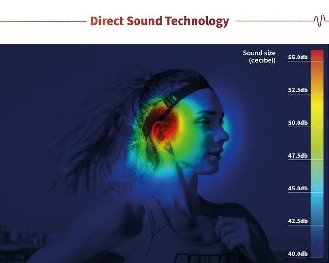 球迷福利大放送,世界杯看球福利