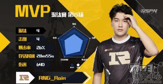 绝地求生2018rng夺冠,绝地求生rng最后一局