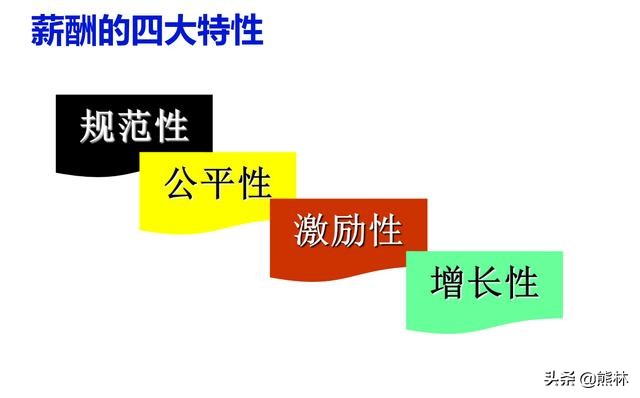 计件员工如何管理,如何提高不计件制员工的工作效率