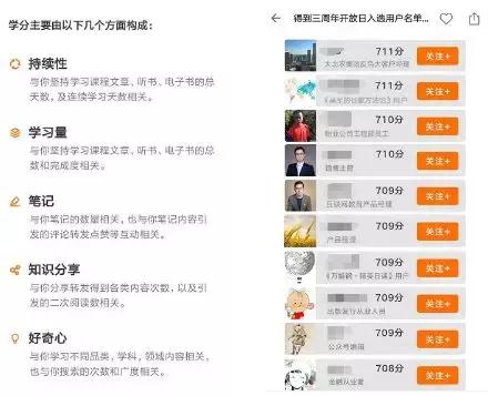 得到app管理课程,得到app运营团队