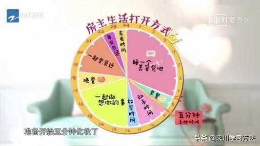 如何让孩子学习成绩快速提高,如何培养孩子学习成全能学霸