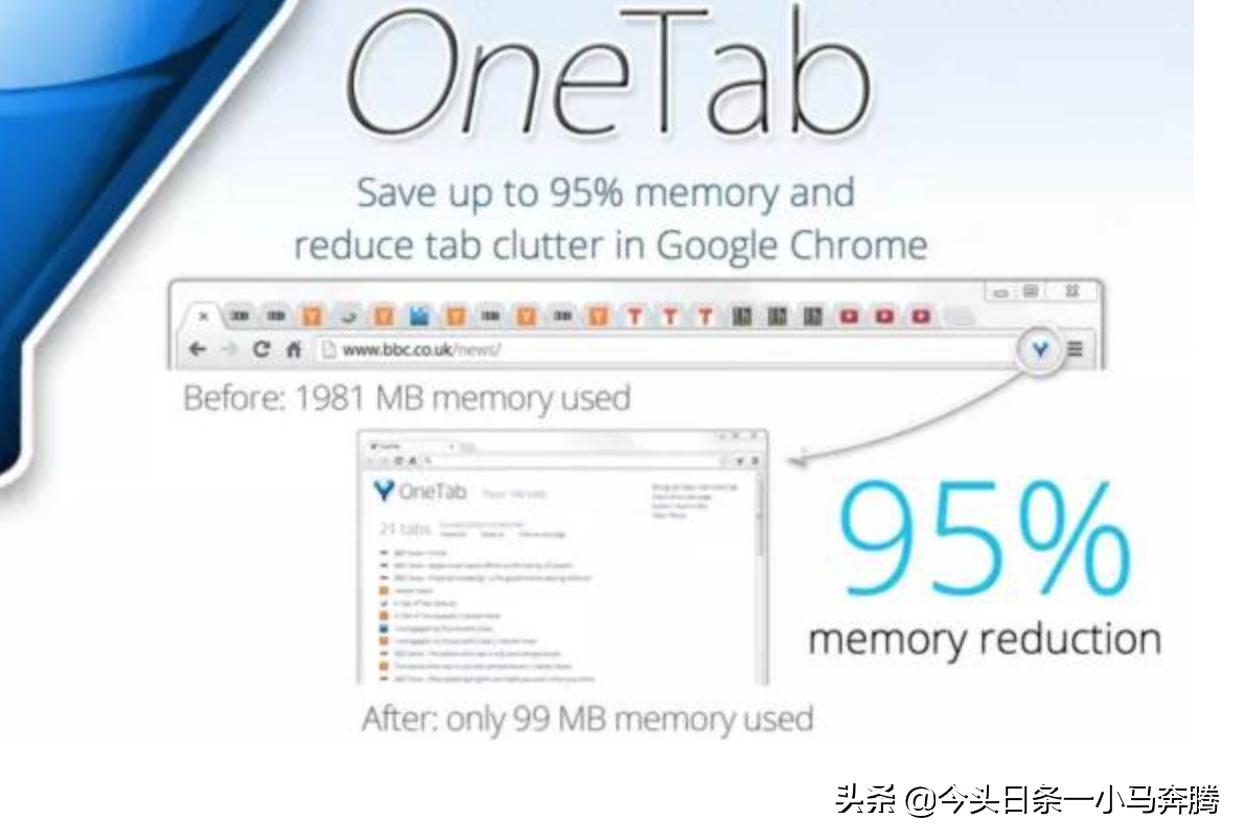 chrome工具大全,chromatic插件