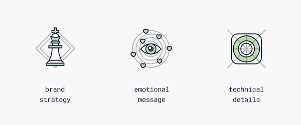 怎么设计一个行业的logo,为客户设计logo需要什么