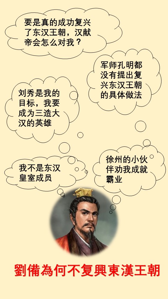 刘备复兴汉室成功了会怎样,刘备恢复汉室是东汉还是西汉