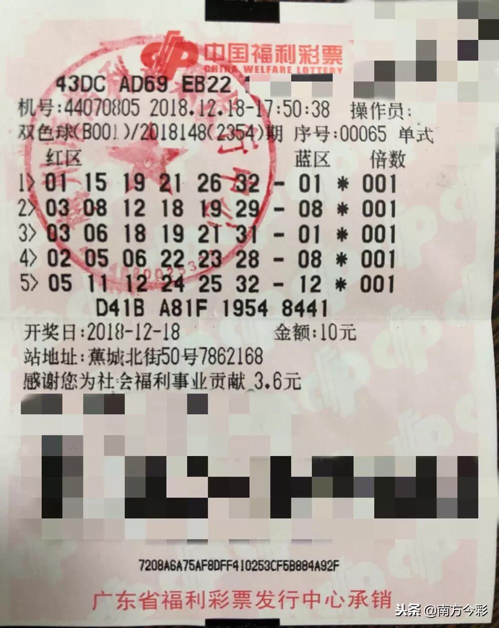 一对夫妻中奖500万,夫妻中奖100万激动到尖叫