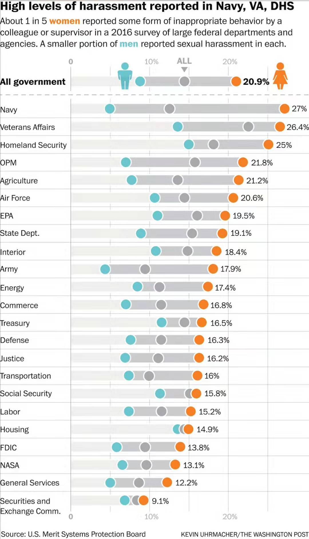 上海财大副教授事件经过,财大教授骚扰事件后续
