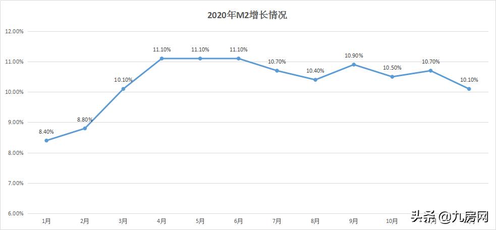 重磅！房东税正式落地！厦门租金又见涨！你还不买房吗？