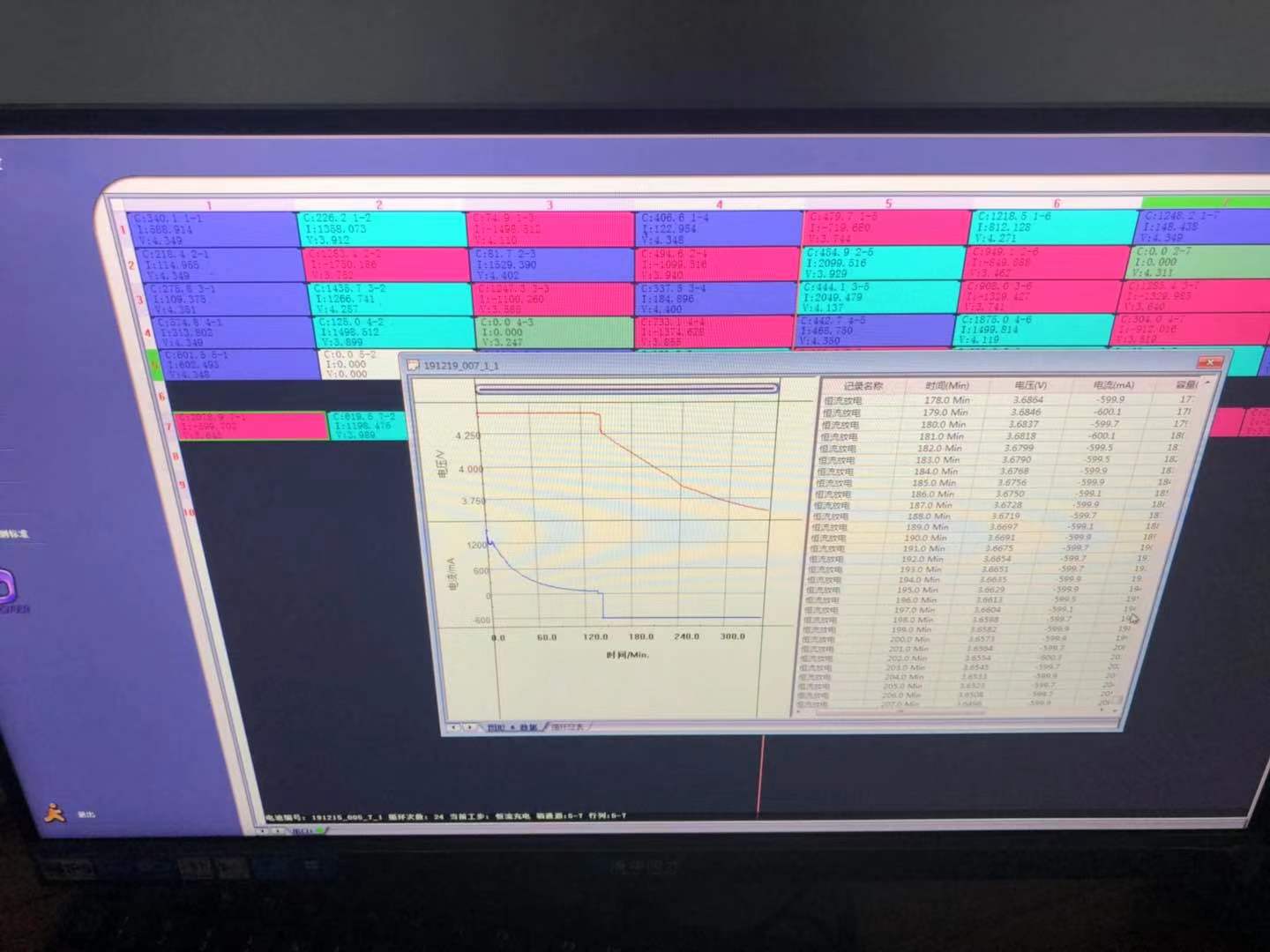 手机电池不耐用怎样判断电池好坏,汽车电池检测仪如何判断电池好坏