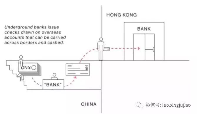 中国富豪怎么资产转移,富豪如何转移财产到国外