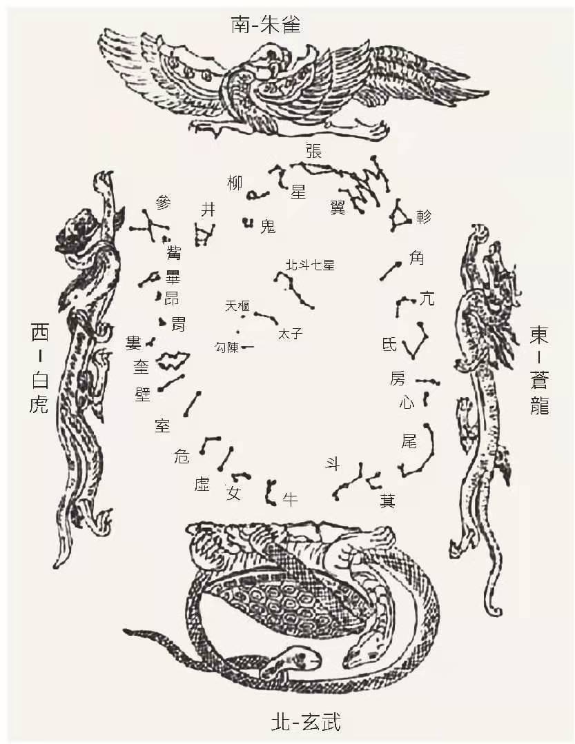 诸神的传说（中国篇·三）