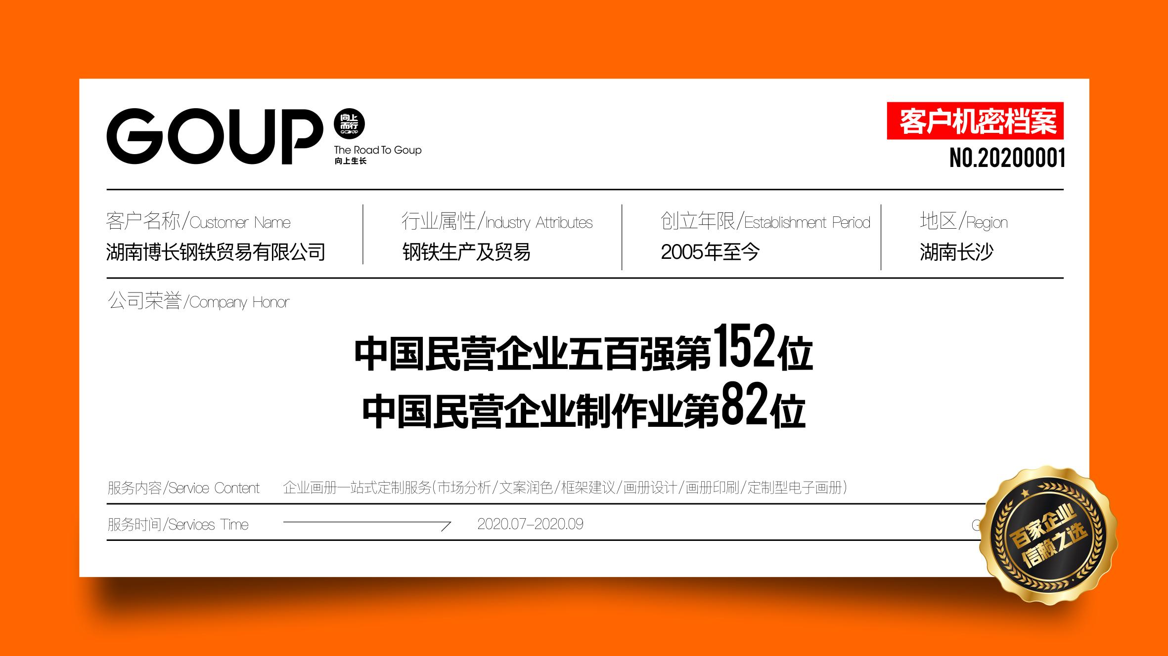 常德博长钢铁贸易有限公司,衡阳博长钢铁贸易有限公司技改